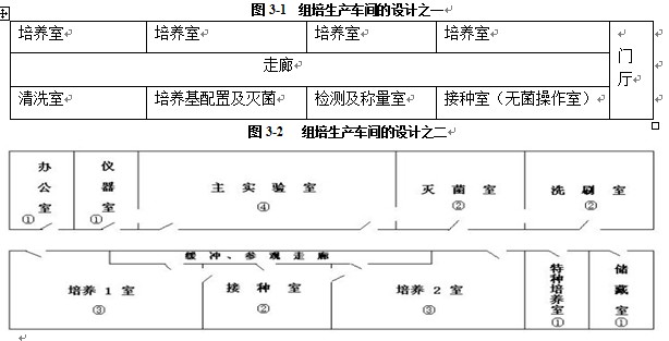 91看片软件免费室设计基本规则